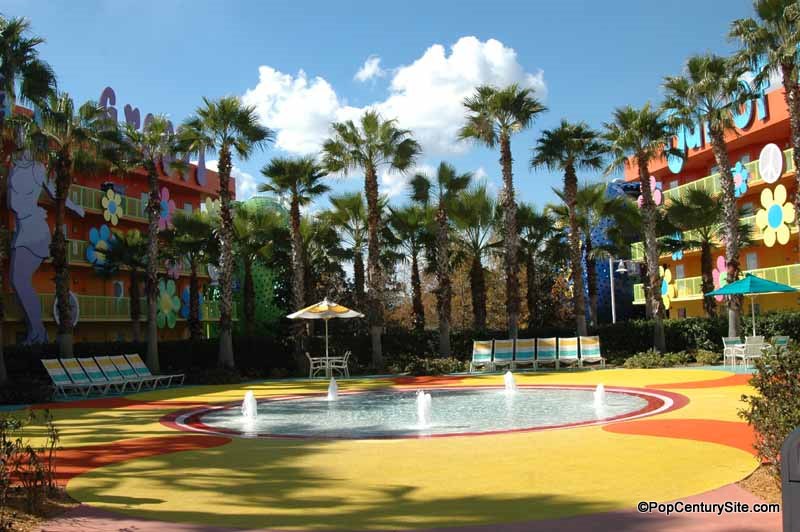 Wading Pool